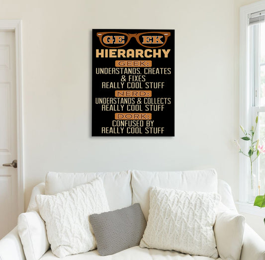 Hierarchy Canvas Print