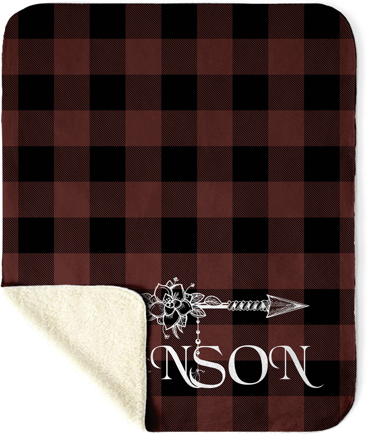 Buffalo Plaid Sherpa Blanket