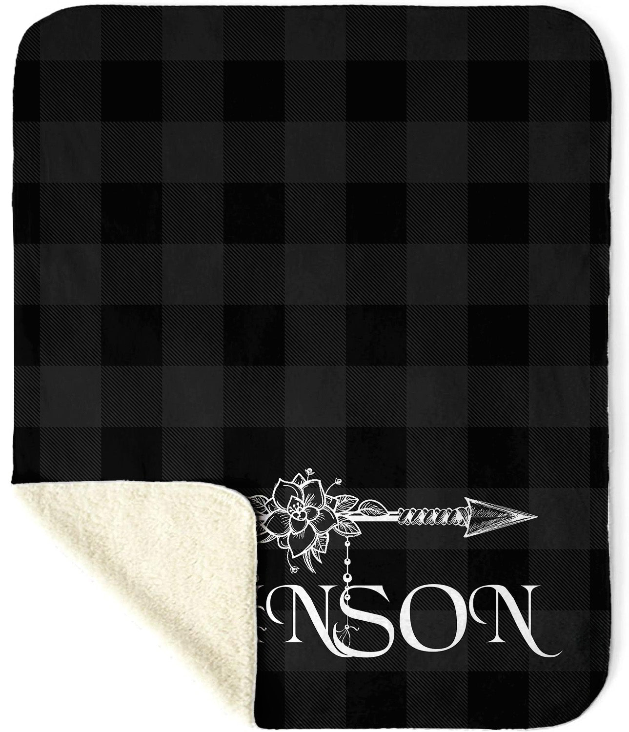 Buffalo Plaid Sherpa Blanket