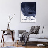 Cancer Canvas Print