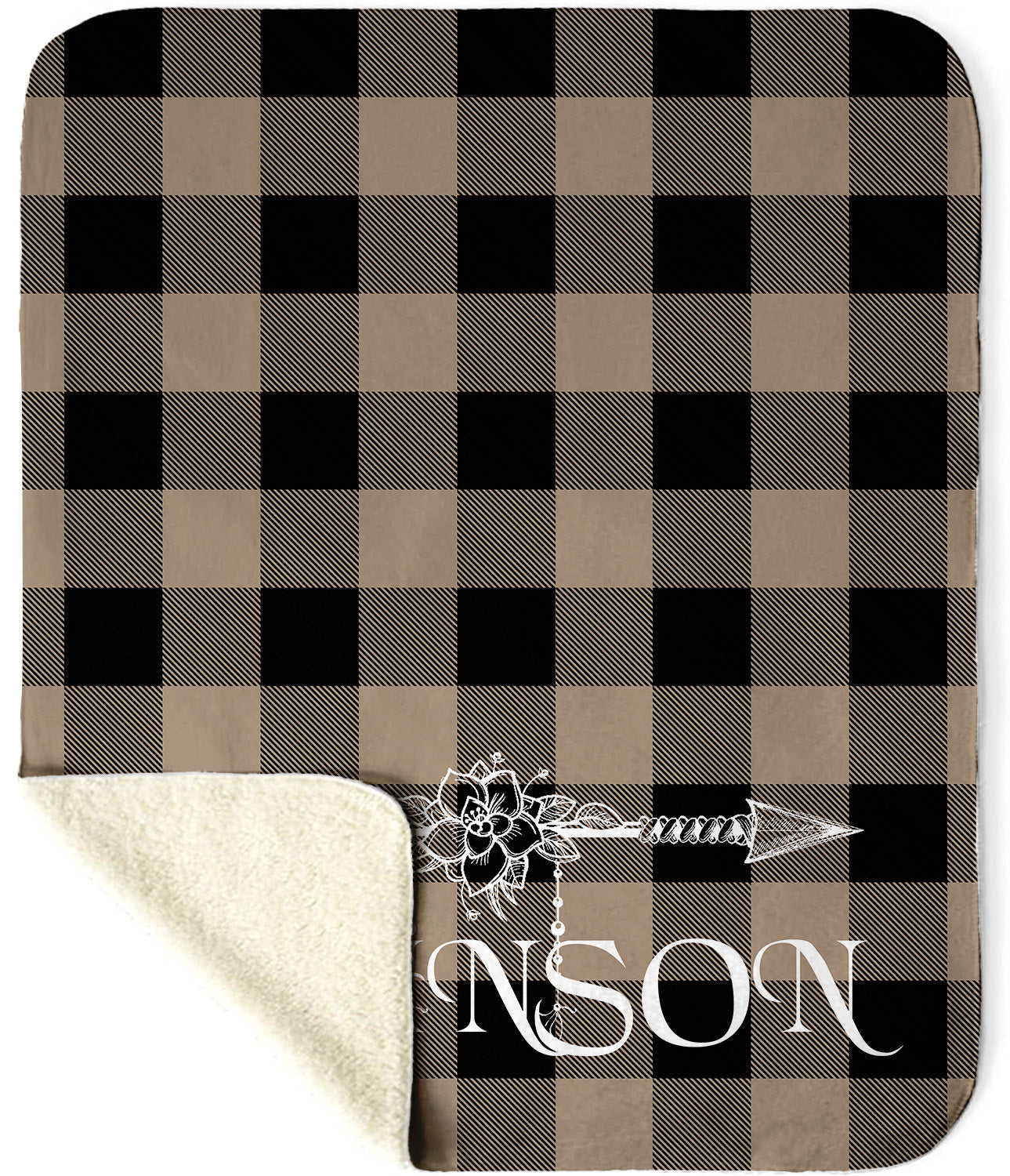 Buffalo Plaid Sherpa Blanket